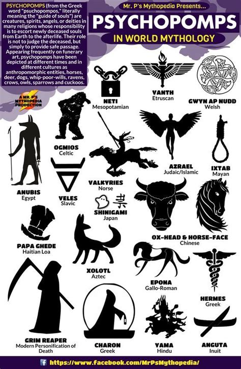 Runescape rune mythology